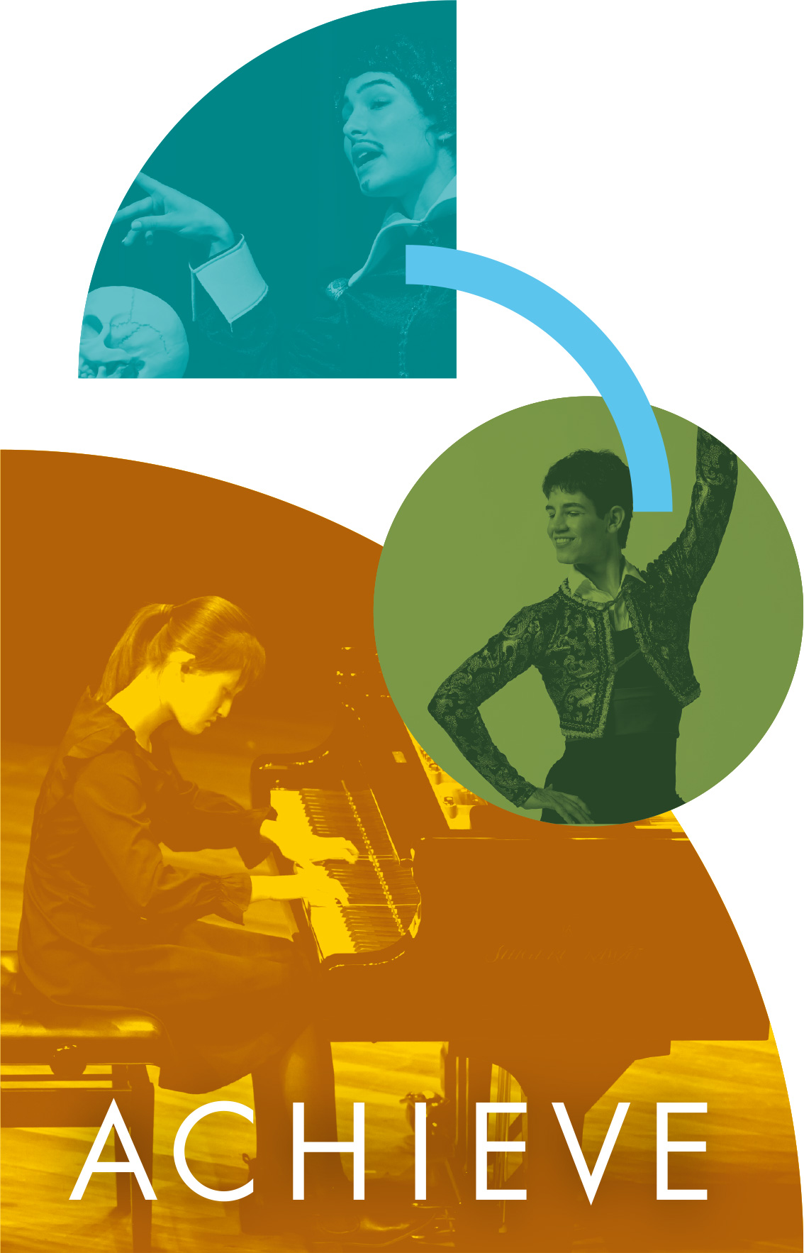 Sydney eisteddfod ticketing system log in